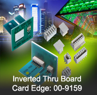 Product-Highlight-Template-ThruBoard-00-9159